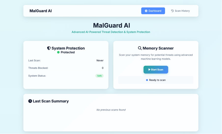Malware Detection System